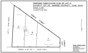 Lots for sale in Parksville