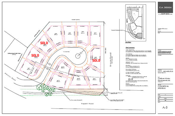 HOUSE PLANS by E-Designs House Plans for Canada & BC, Alberta HOUSE PLANS by E-Designs House Plans for Canada & BC, Alberta