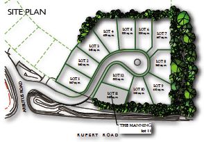 Parkeside Model